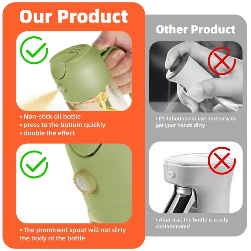 200/300ml Oil Spray Bottle Camping BBQ Cooking Kitchen Baking Olive Oil Soy Sauce Dispenser Vinegar Air Fryer Sprayer Gadgets